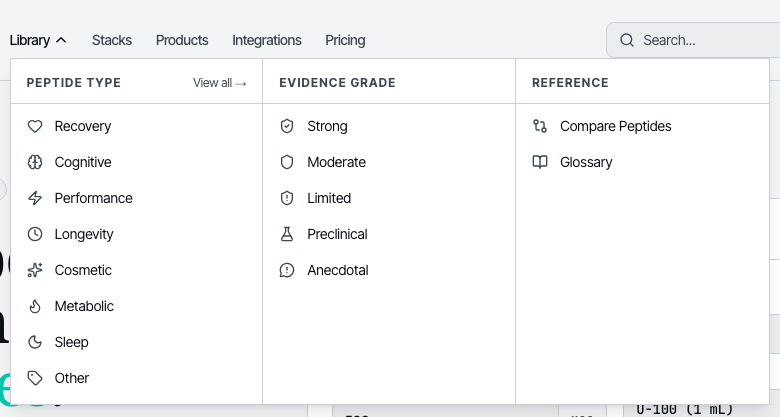 Library megamenu with View All peptides shortcut