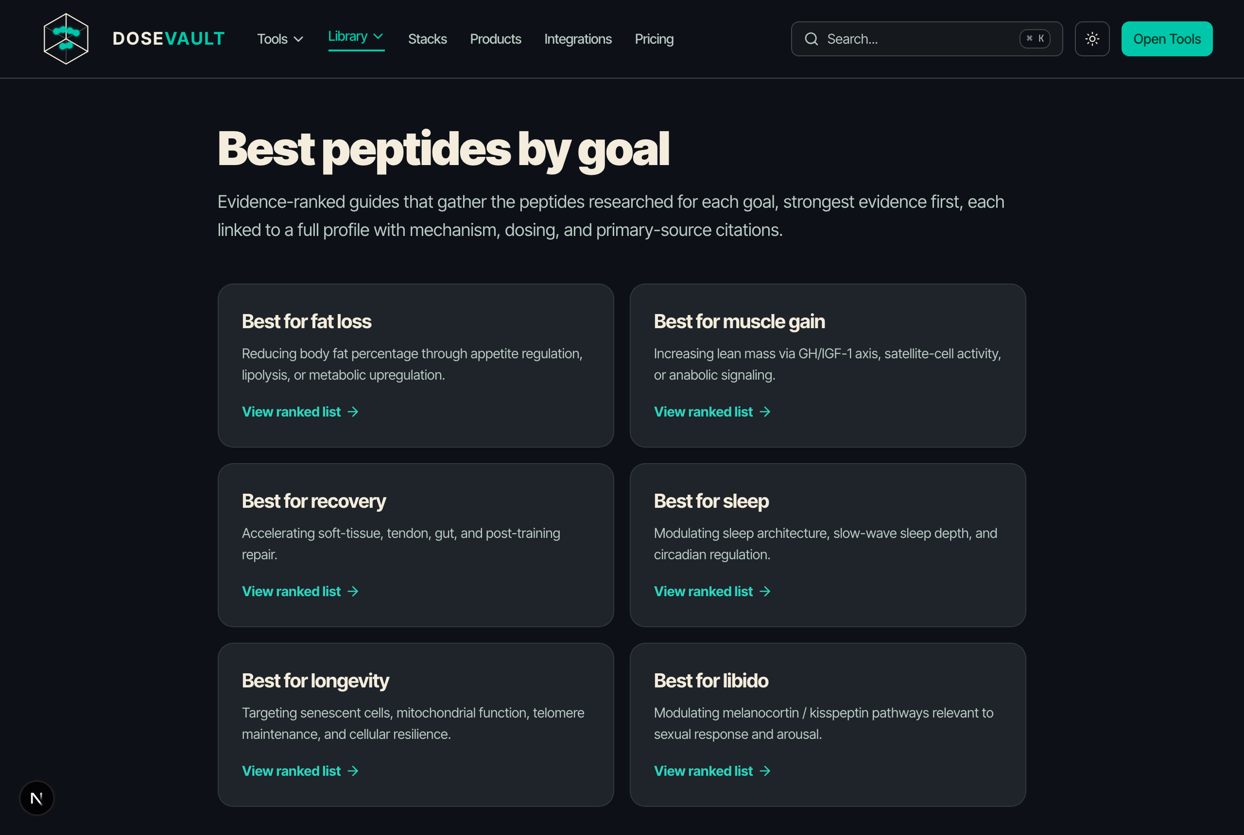 Best peptides by goal hub page showing evidence-ranked guides for fat loss, muscle gain, recovery, sleep, longevity, and libido