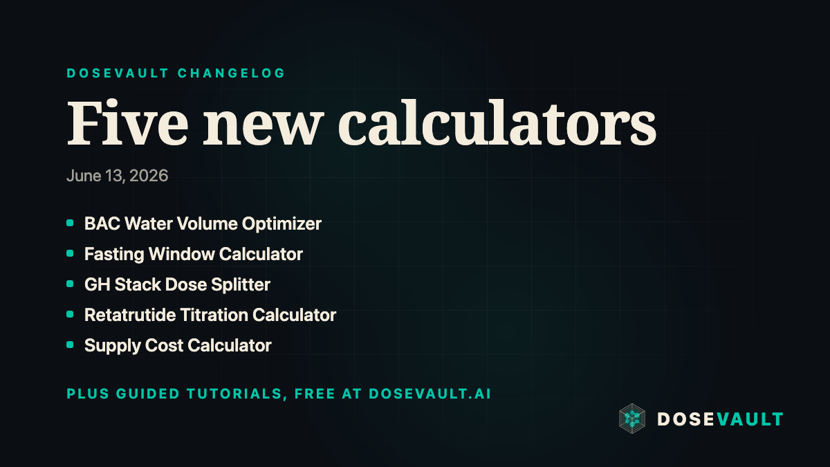 DoseVault changelog summary card for June 13, 2026: Five new calculators, plus guided tutorials, free at dosevault.ai.